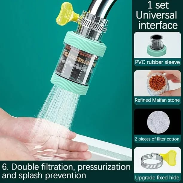 Fankiway Universal Activated Carbon Faucet Water Filter – 6-Layer